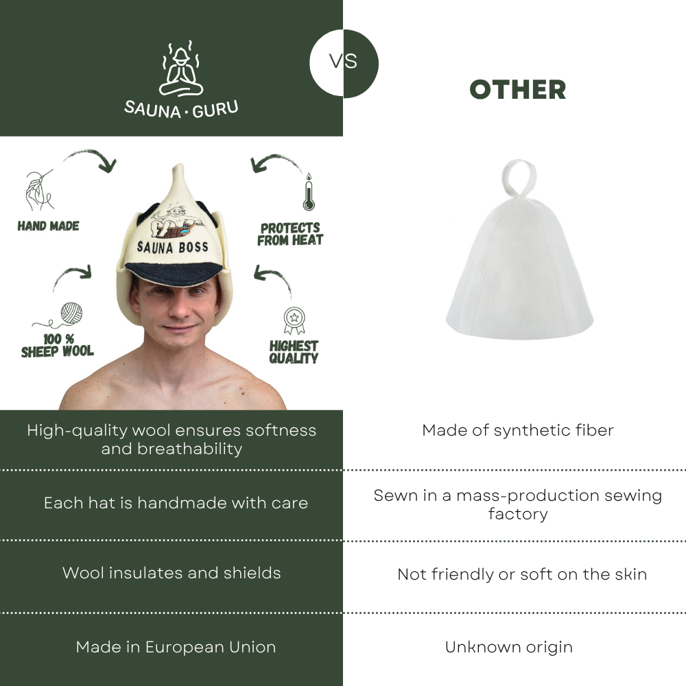 Sauna Hat ‘Sauna Boss’ 100% Wool