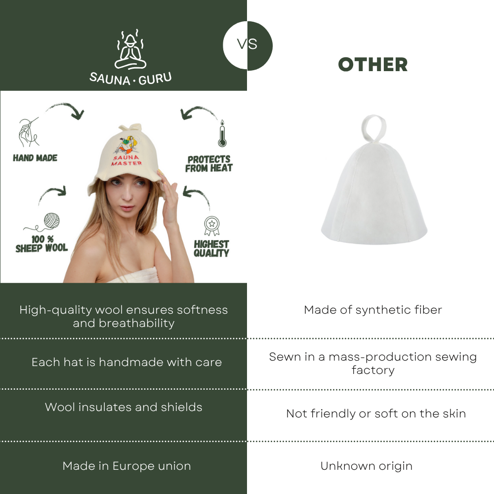 Sauna Hat ‘Sauna Master’ 100% Wool