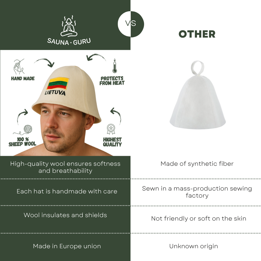 Sauna Hat ‘Lietuva’, 100% Wool