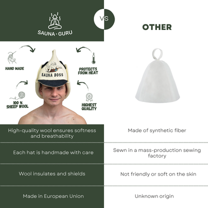 Sauna Hat ‘Sauna Boss’ 100% Wool