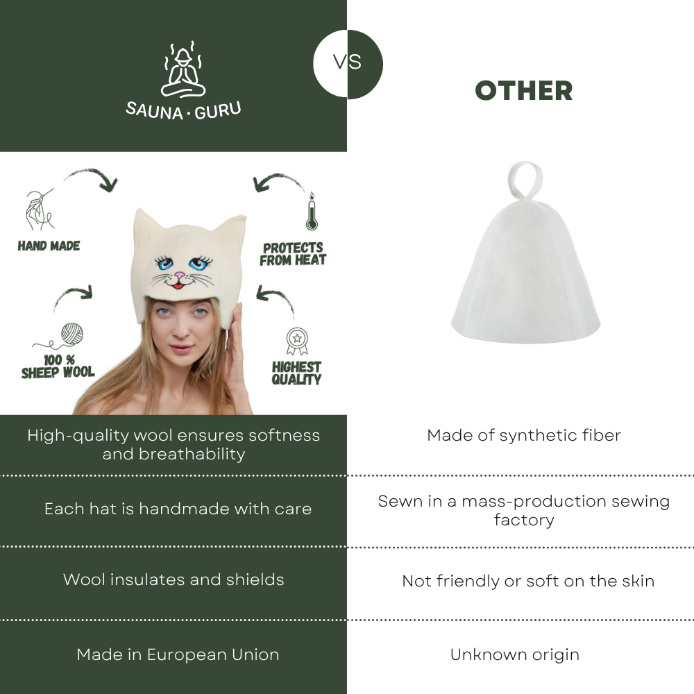 Sauna Hat ‘Blue-eyed Kitty’ 100% Wool