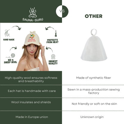 Sauna Hat ‘Sauna Master’ 100% Wool