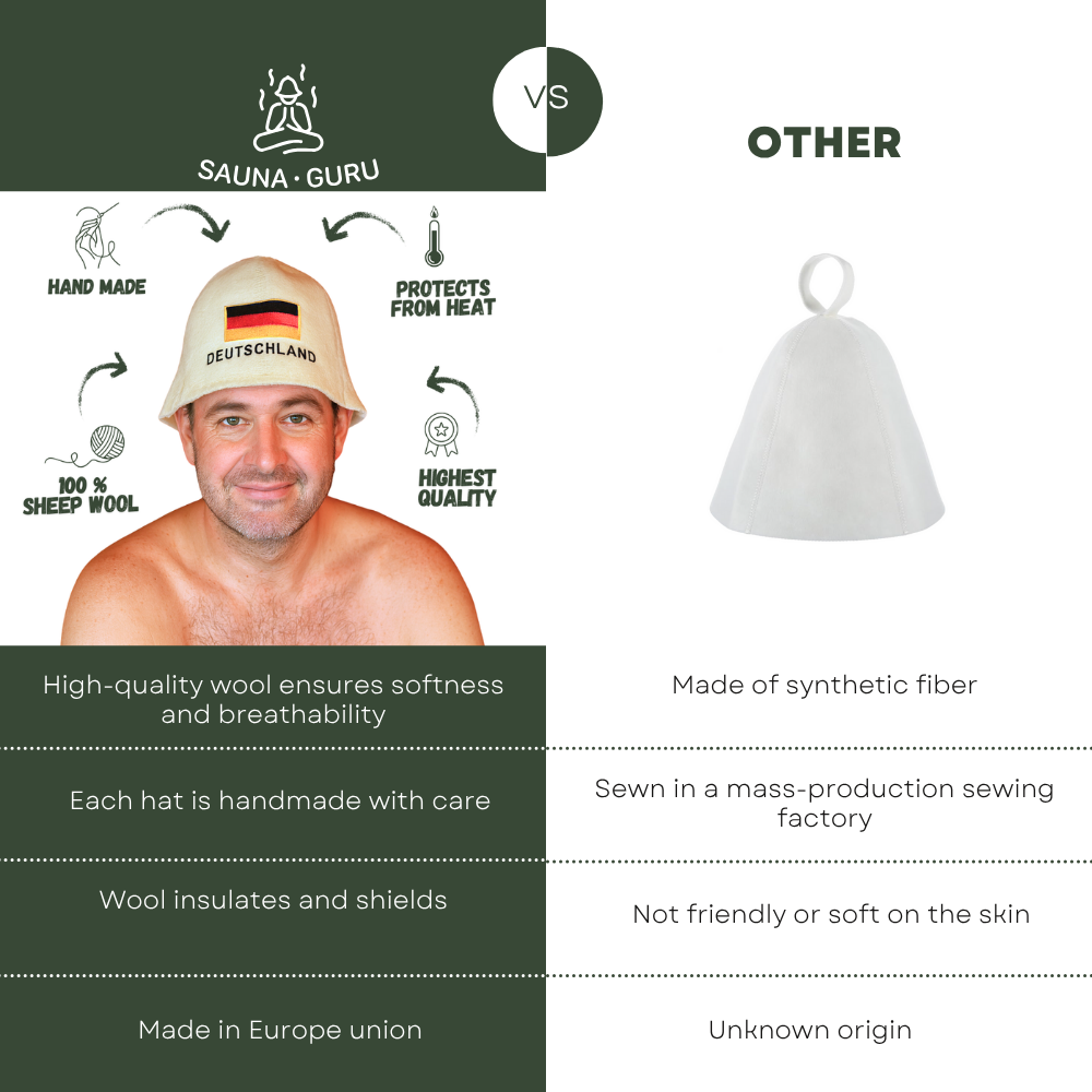 Sauna Hat ‘Deutschland’, 100% Wool